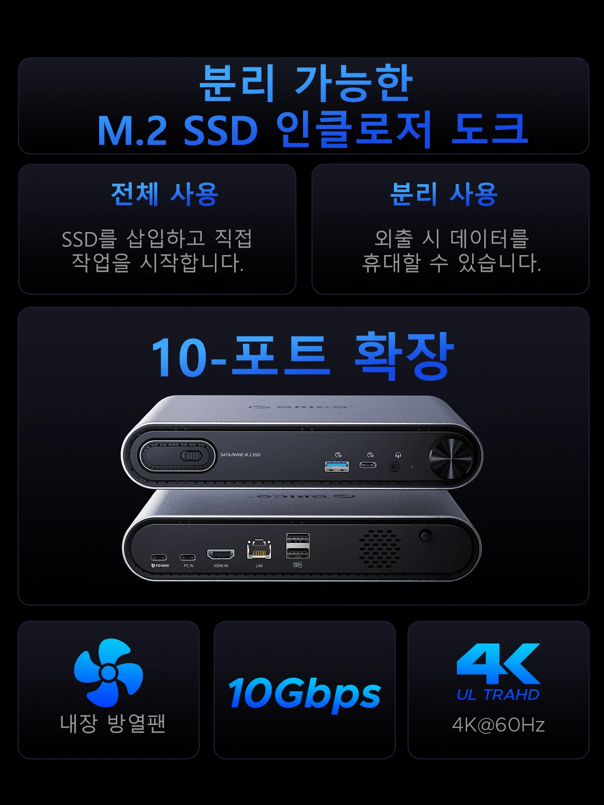 ORICO M.2 SSD Ŭ, 10-in-1 CŸ ŷ ̼, PD100W  ̴, 4 K60 Hz, HDMI-com, 3.5mm   Ʈ