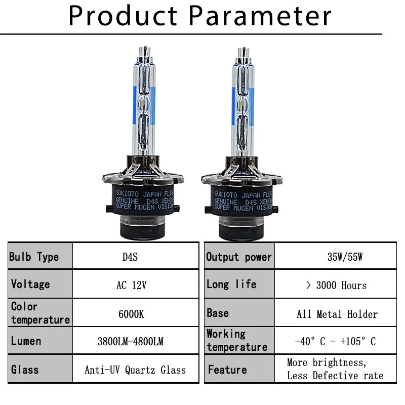 OSRAM H7 12V 55W New Night Breaker Laser Next Generation Car Lamps Halogen  Headlight +150 More Brightness 64210NL(2 Pcs) - AliExpress