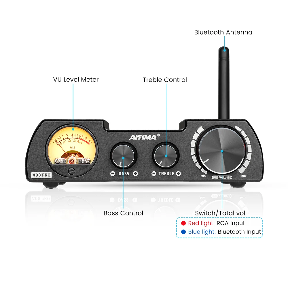 Sistema De Amplificador Inalambrico Con Bluetooth 5.0 Audio 2x300 Watt Para  Casa
