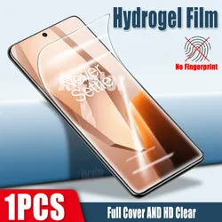 Premium Hydrogel Screen Protector - Soft Film Shield - OnePlus 12R (1PCS)