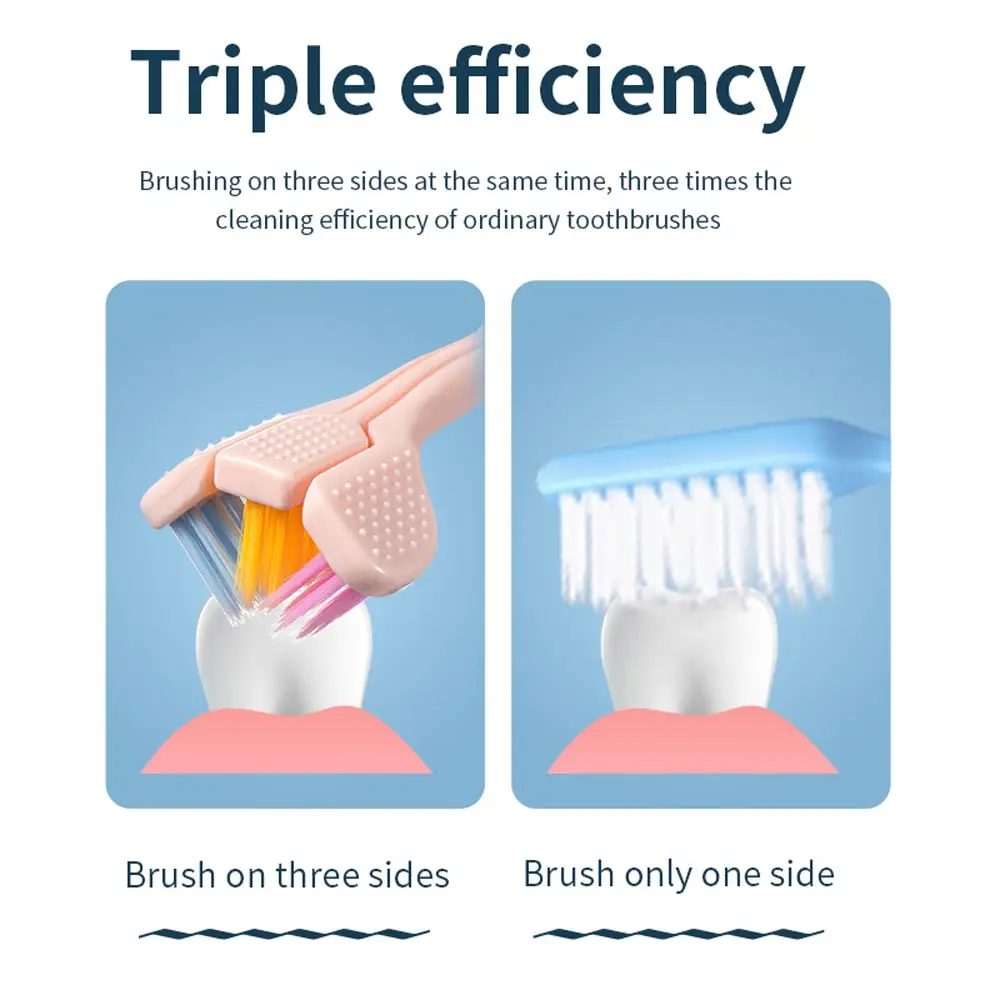 Stylo Blanchiment Dentaire Absolute White - Brosse à Poils Ultra-fins - Gel Blanchissant - Neuf En Emballage