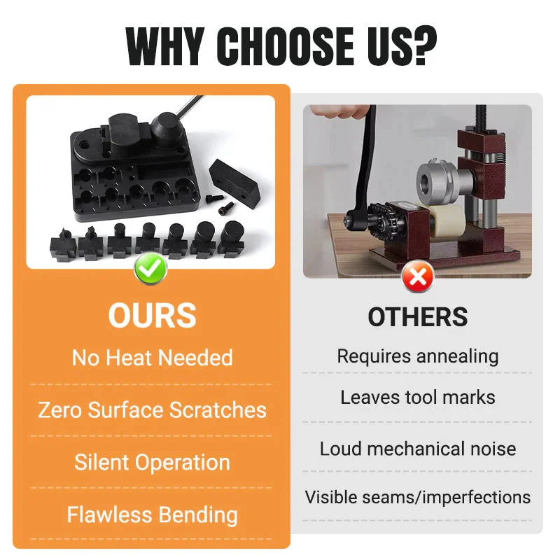 Plastic Ring Bending Machine for Gold Silver and Copper Multi-Functional Jewelry Rounding Forming and Rolling Tools Set