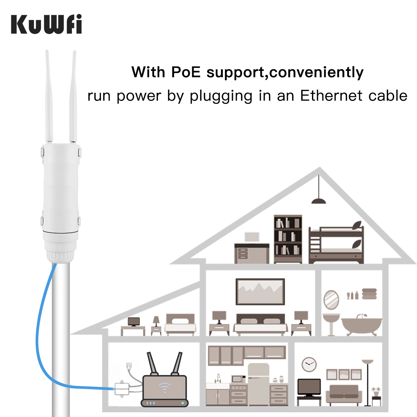 KuWfi-enrutador inalámbrico 4G LTE para exteriores, módem de antena de alta velocidad con ranura para tarjeta SIM, resistente al agua, 150Mbps, compatible con 64 usuarios