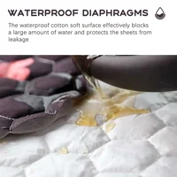 Waterproof Changing Pad Bed Sheet Urine Mat Nappy Diaper Cover Washable Protector Incontinence Mattress For The Elder Kid Infant 4