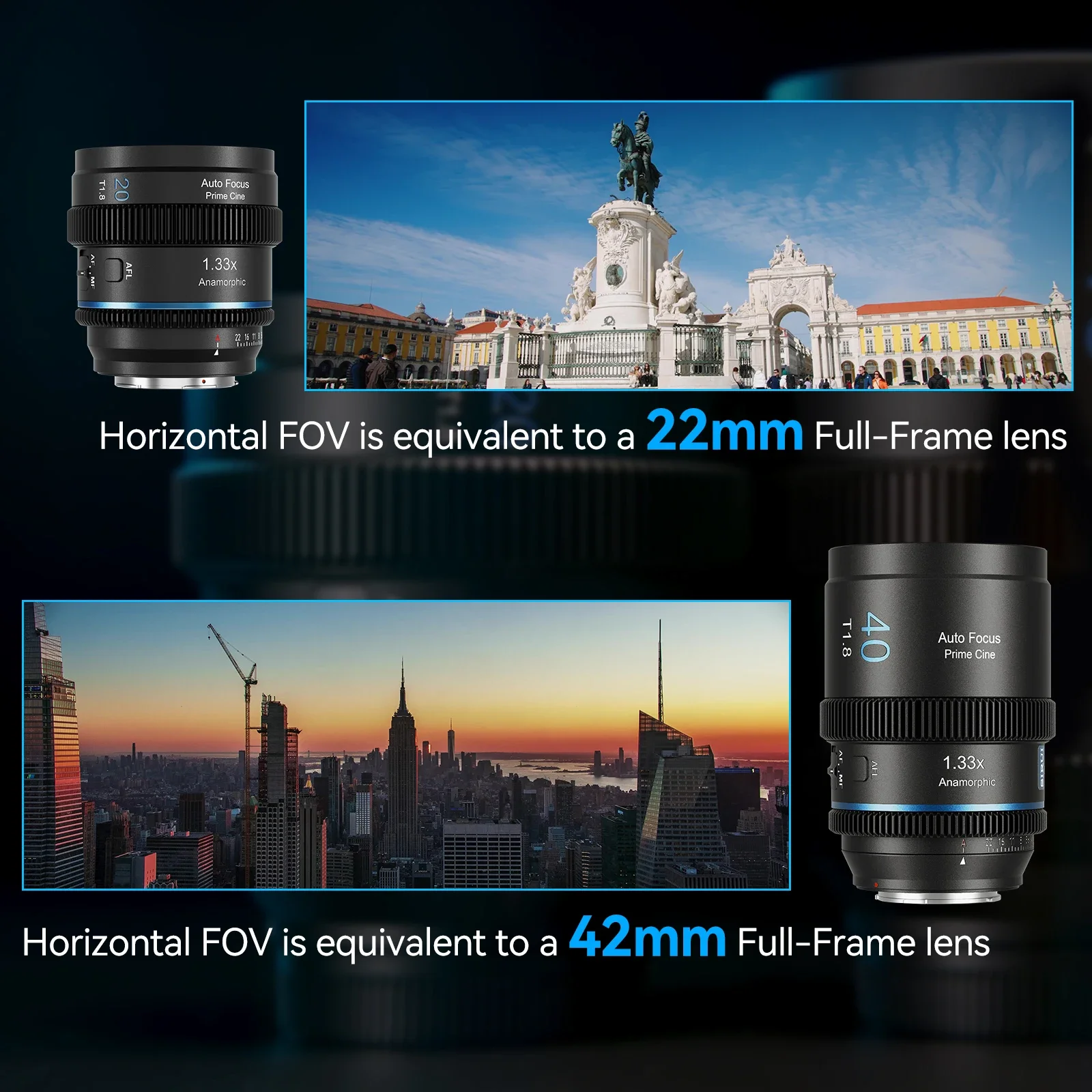 시루이 20mm 40mm T1.8 1.33X S35 아나모픽 렌즈 오토포커스 시네 렌즈 ( E, 니콘 Z, 후지 X, 루믹스 L M43 카메라용)