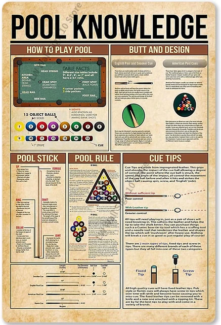 UK 8 Ball Pool Rules, Billiards Rules, Billiards Poster - FridayStuff