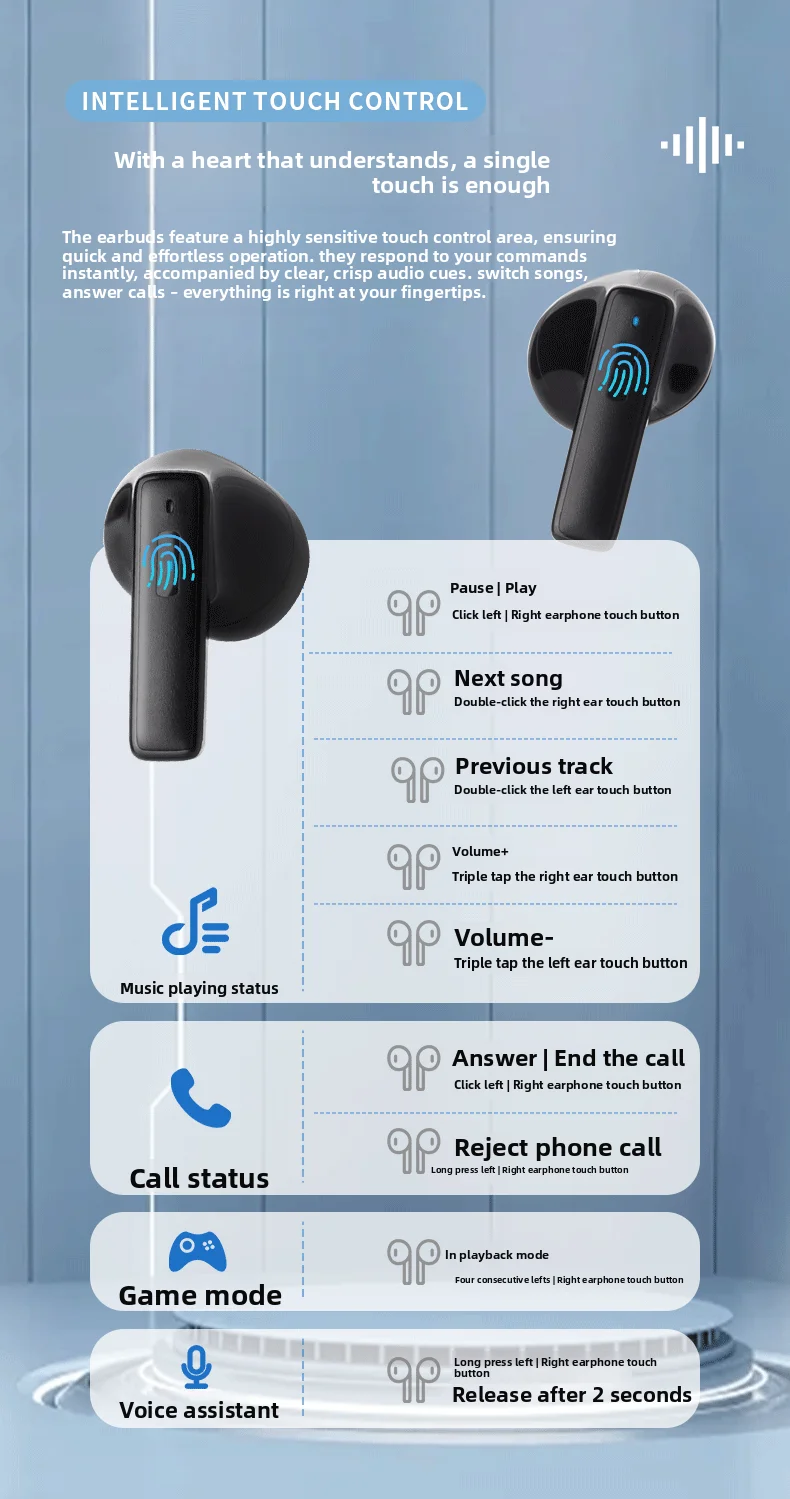 Bluetooth Earphones Wireless Noise Reduction Long-Wear Painless In-Ear Wireless