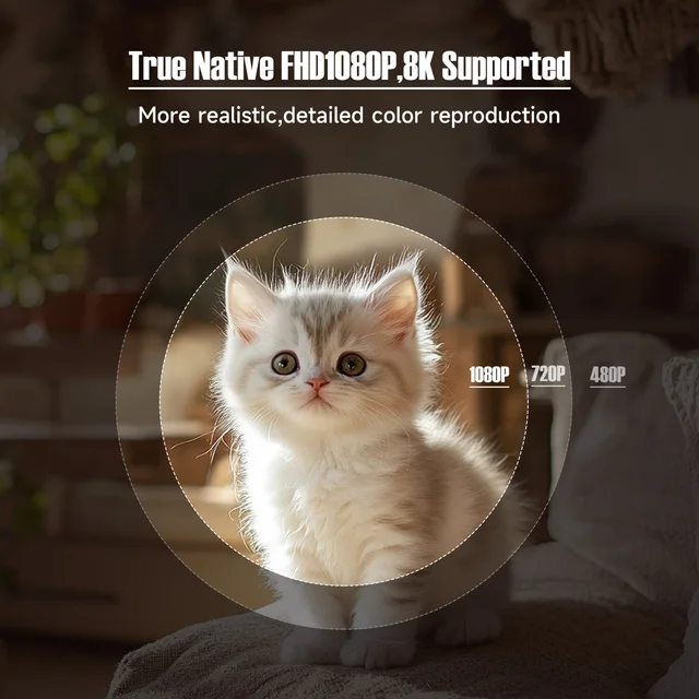 10634-68d40f.jpg Magcubic Native 1080P 650ANSI 8K Android14 L018 Projector With Auto Keystone Correction Focus Wifi6 BT5.4 Portable Movie Outdoor