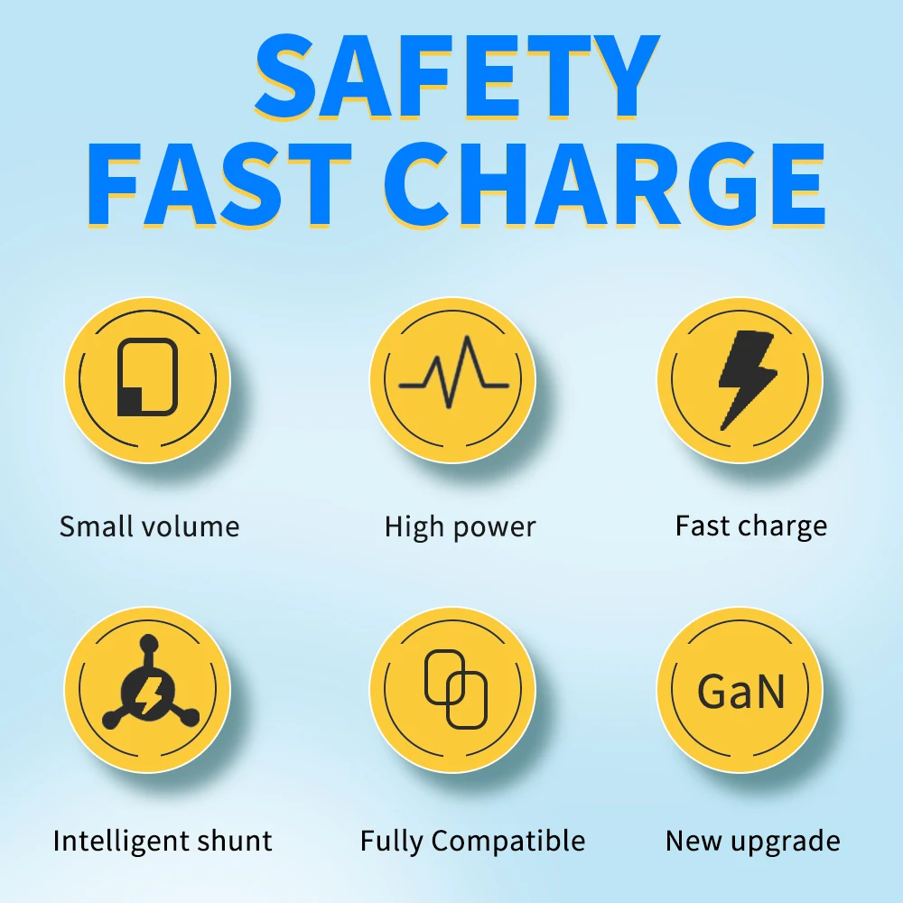 GaN PD USB Fast Charging 65W QC 3.0 3 Ports Type C EU/US Plug for iPhone Xiaomi Samsung Huawei