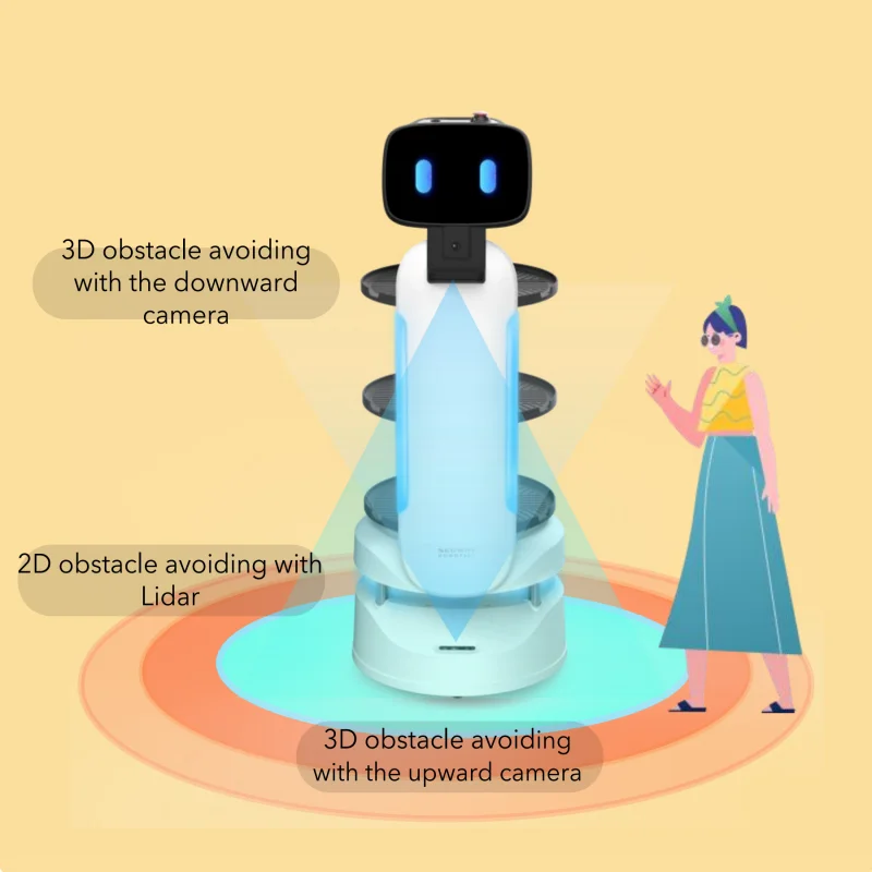 Intelligent Food Delivery Service Robots Automatic Navigation Food Truck Restaurant and Hotel Serving Robot
