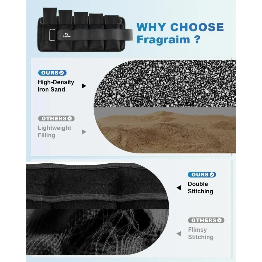 Adjustable Ankle Weights 5 lbs each( 10 lbs pair) with Removable Weight for Jogging, Gymnastics, Aerobics, Physical Therapy