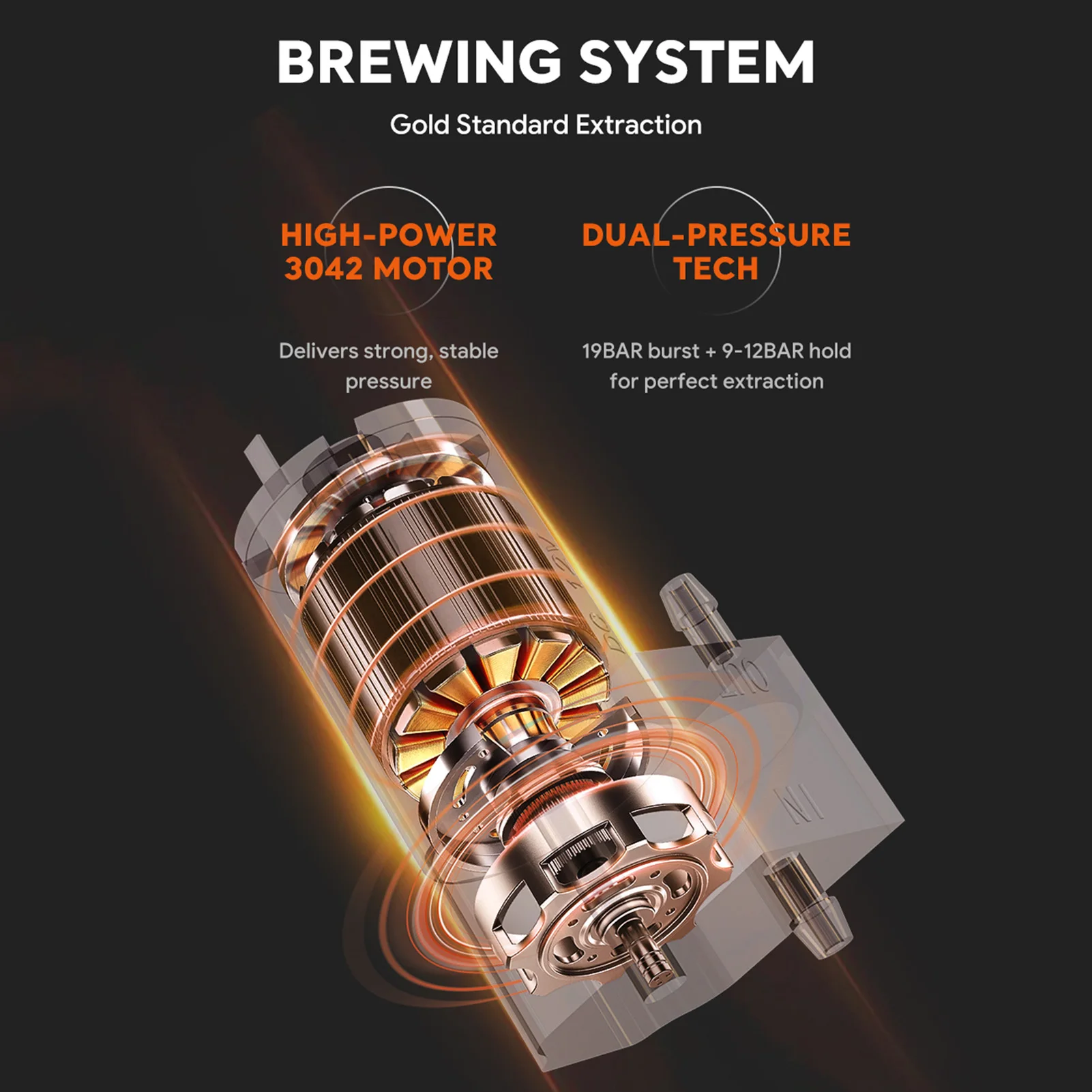 ماكينة قهوة 3 في 1 احترافية