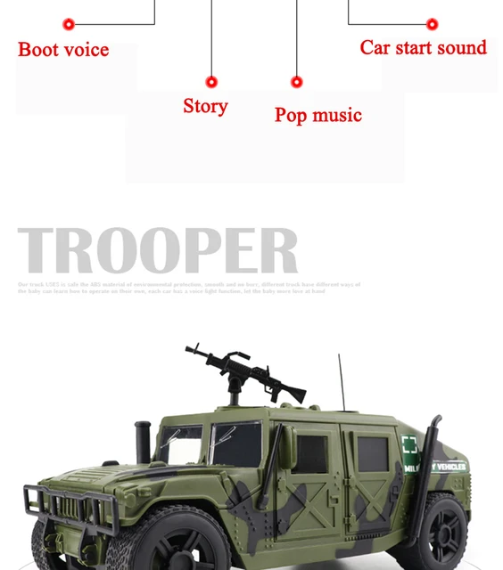 M-1036 ハンヴィー U.S. M-1036 ミリタリー ジオラマ Large 1:16
