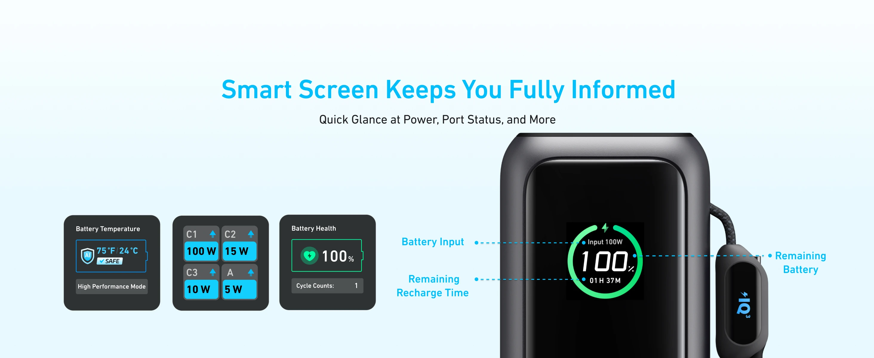 Anker Laptop Power Bank 25K mAh 165W Built-In and Retractable Cables with Smart Display (A1695)