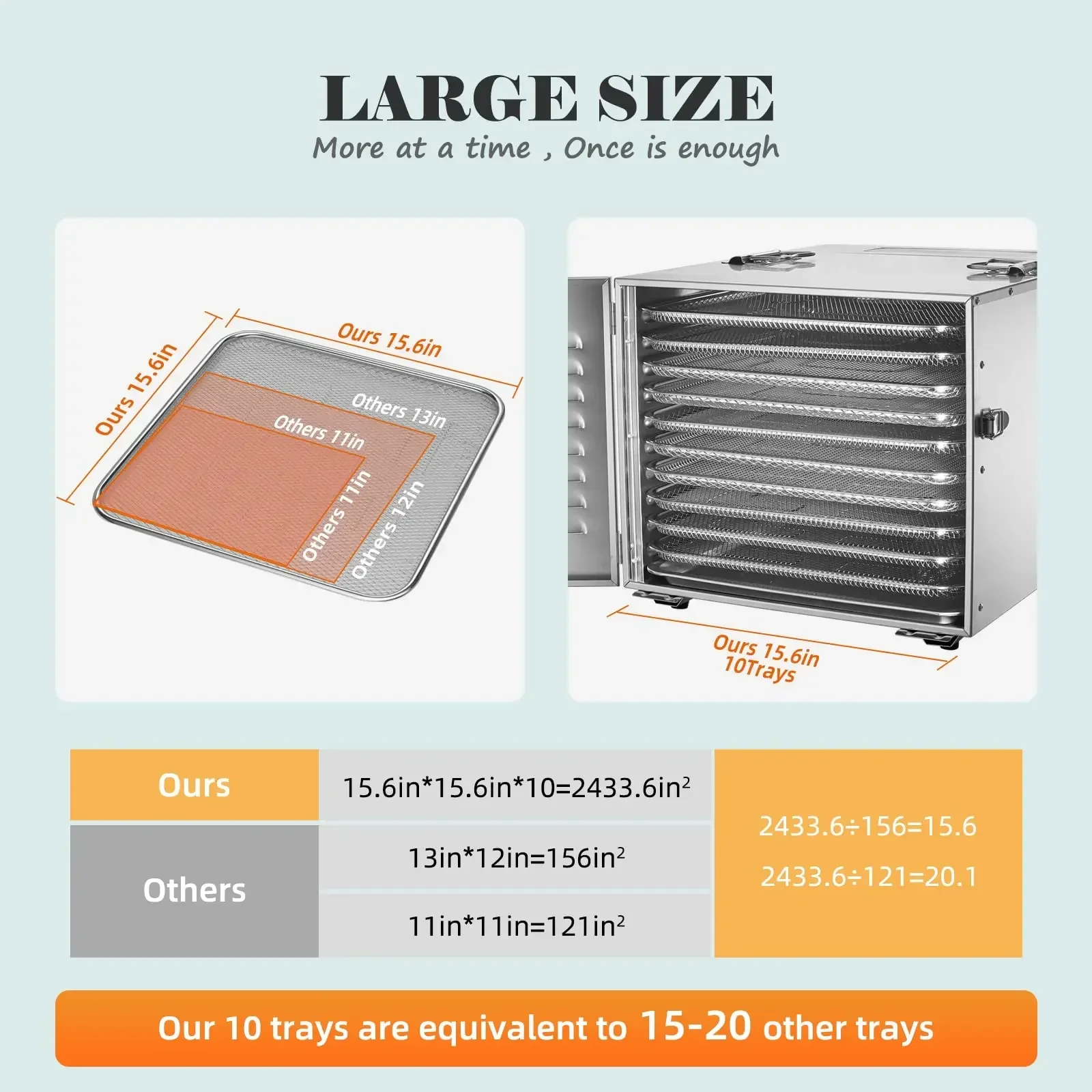 Septree-Detachable Large Food Dehydrator for Jerky, 1000W, Full Stainless Steel Dryer Machine, 10 Trays, Use Area up to 17ft &sup2;