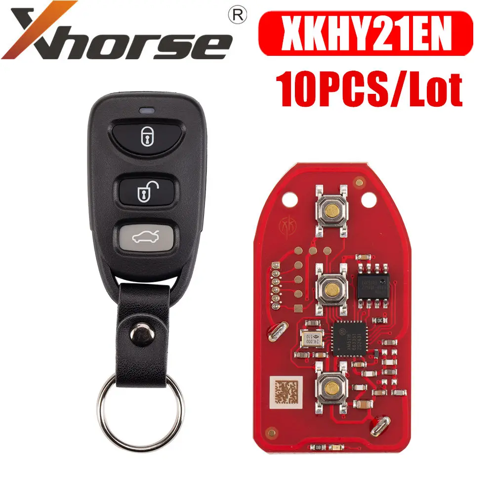dsc-products