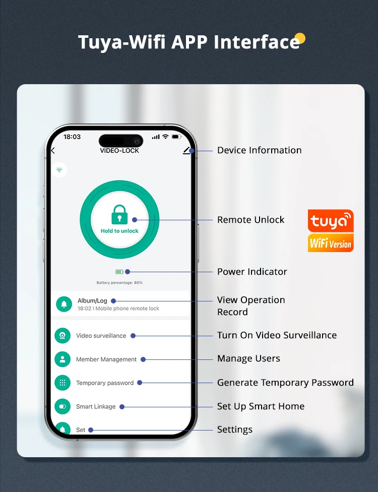 Facial Recognition Video call Automatic Door Lock TUYA Front Door Fingerprint Sm