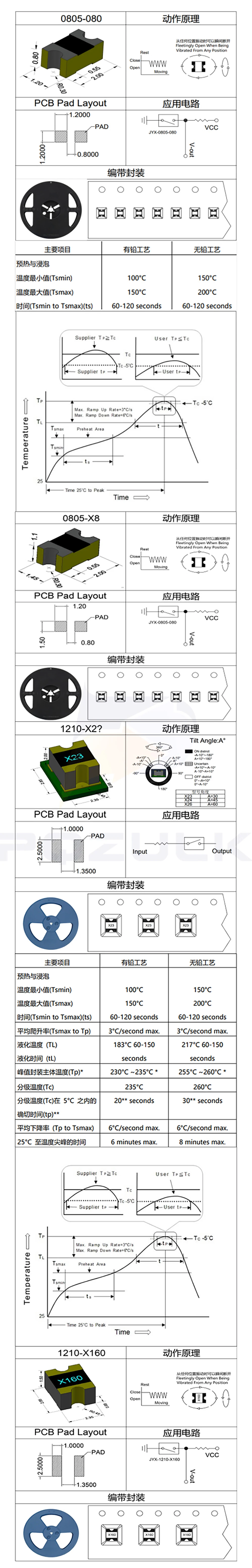 Description Picture 2 of item20PCS Vibration Sensor Switch X8 X23 X24 X26 X160 X200 SMD Normally Closed Or Open Tilt Induction Switch Sensor Contact Switchin