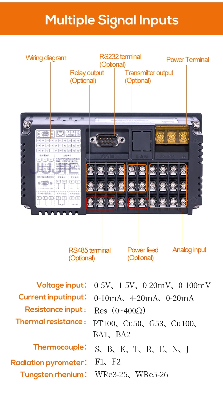 GT21R Datalogger 4 Channels PT100 K J Temperature Pressure Humidity Voltage Curr