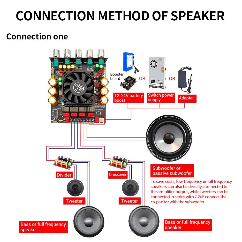 ZK-APTX3 Qualcomm Bluetooth Digital Amplifier Board 2.1 Channel