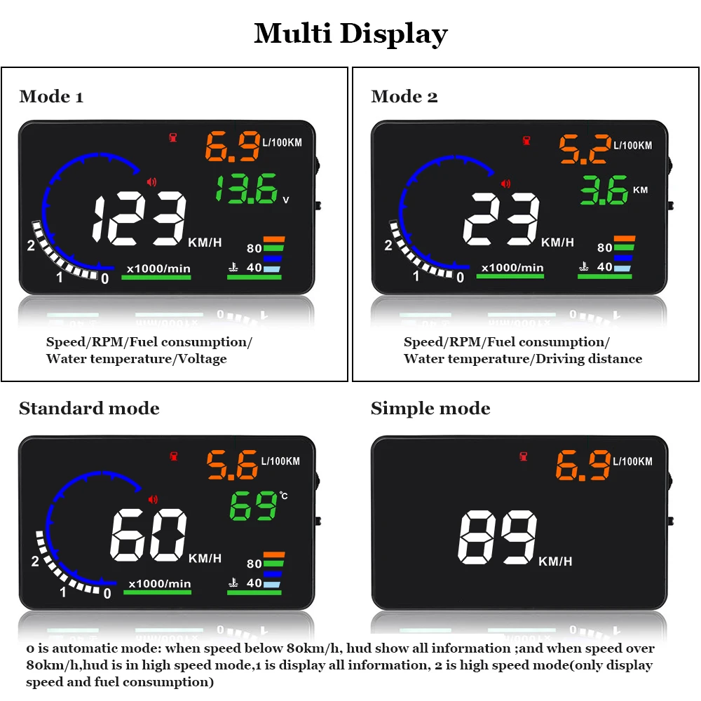ڵ  ÷ ӵ,   Һ,  , HUD ÷ 귡Ŷ, A8 HUD OBD2 EOBD