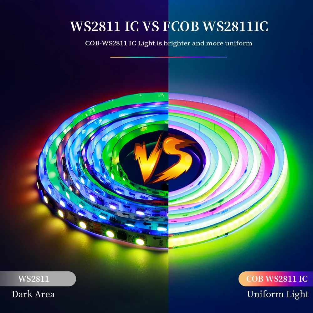 WS2811 720Leds/M RGBIC COB LED 스트립 주소 지정 가능 드림 컬러 12mm PCB WS2812B WS2812 고밀도 유연한 조명 RA90 DC12/24V