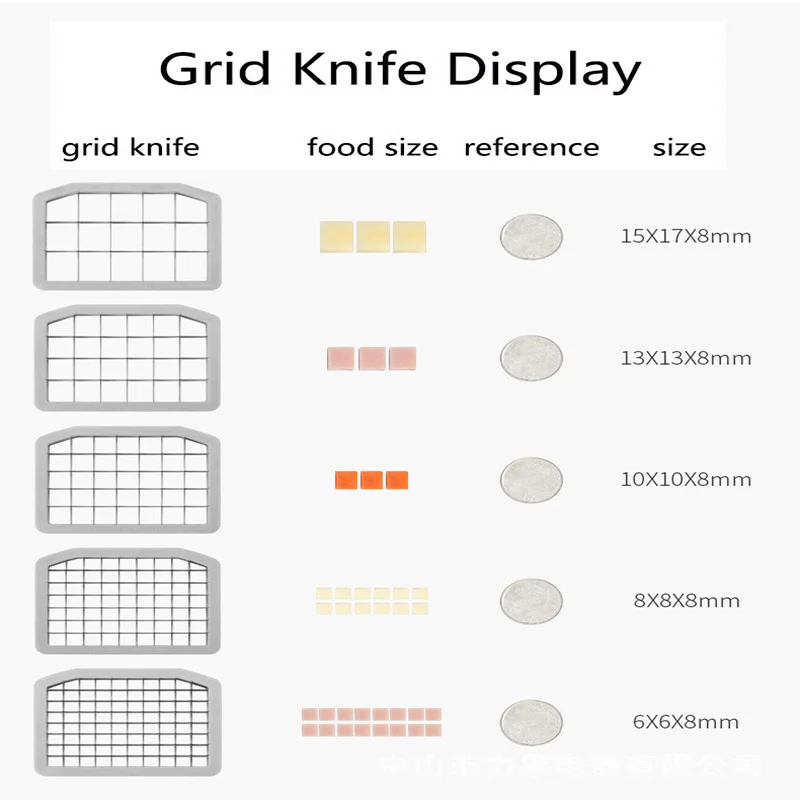 Electric Dicing Machine Fruit Vegetable Cube Cutting Machine Potato Onion Carrot Slicer Diced Shredded Multifunction Chips Dicer