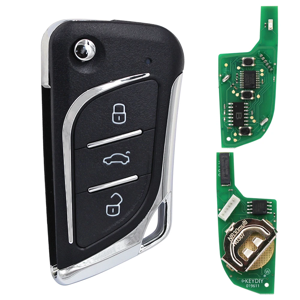 dsc-products