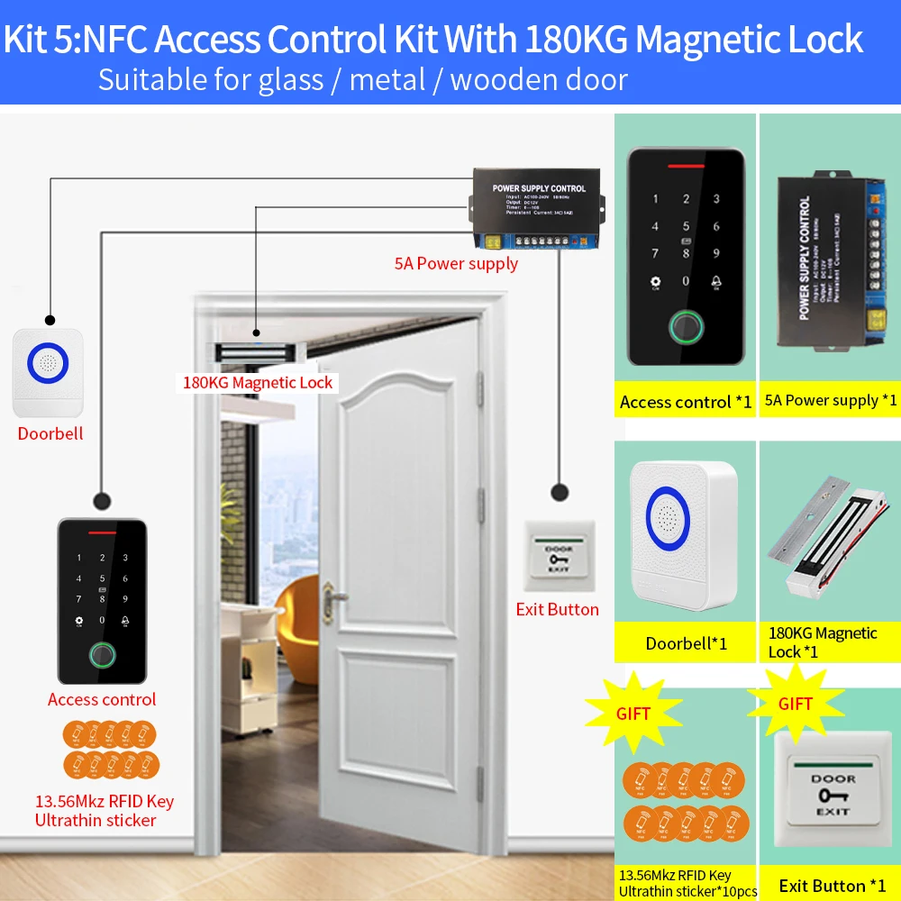 SF2 Kit-5 180kg lock