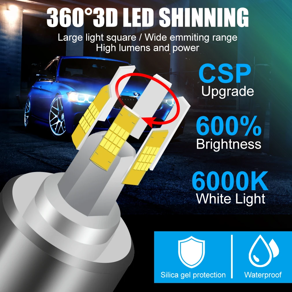 🔝🔥🔥360 H7 Led Headlights For Cars H11 Lamps Canbus 80W 30000LM H1 9005  9006 Auto Bulbs Turbo CSP HB3 HB4 HIR2 Fog Lights - AliExpress