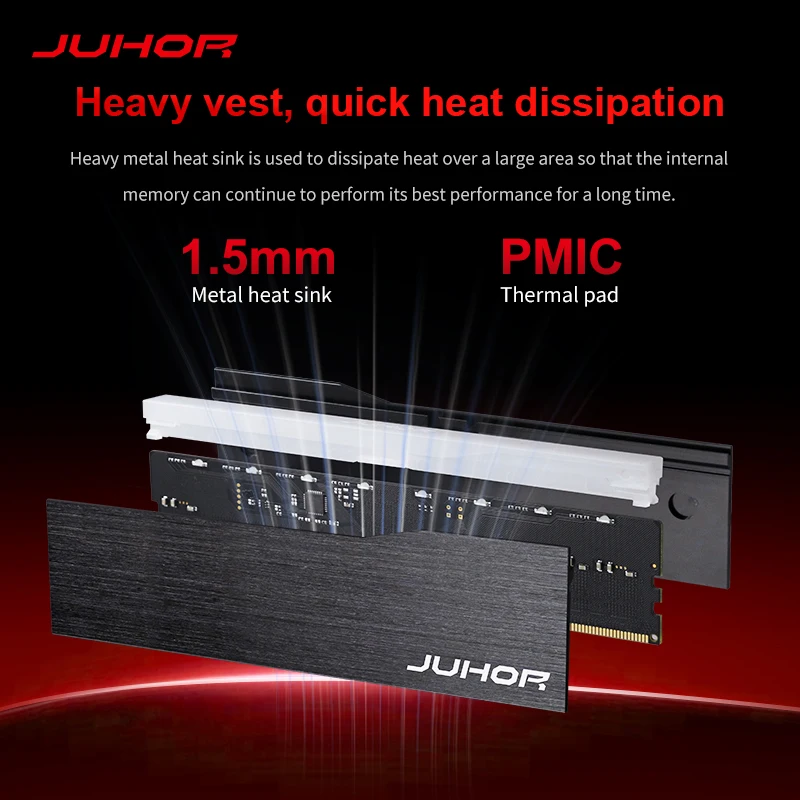 JUHOR DDR5 16GBx2 6000MHz 6400MHz RGB DDR5 32GB DIMM デスクトップ