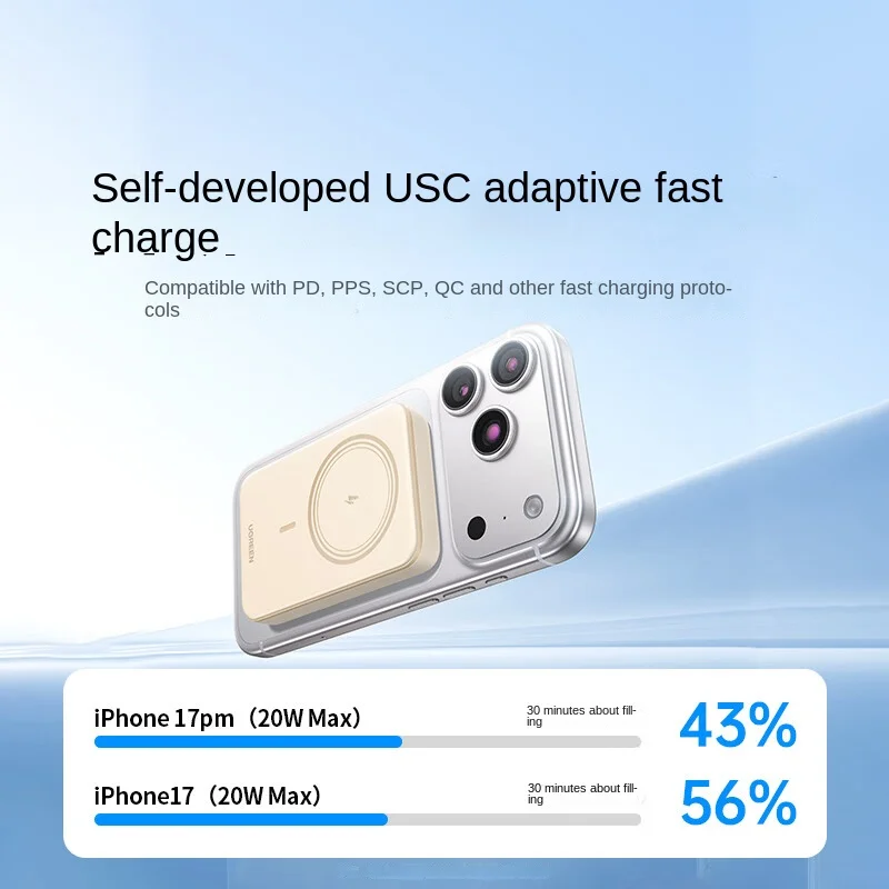 유그린 마그네틱 파워뱅크 10000mAh 20W 고속 충전 슬림 무선 휴대용 충전기