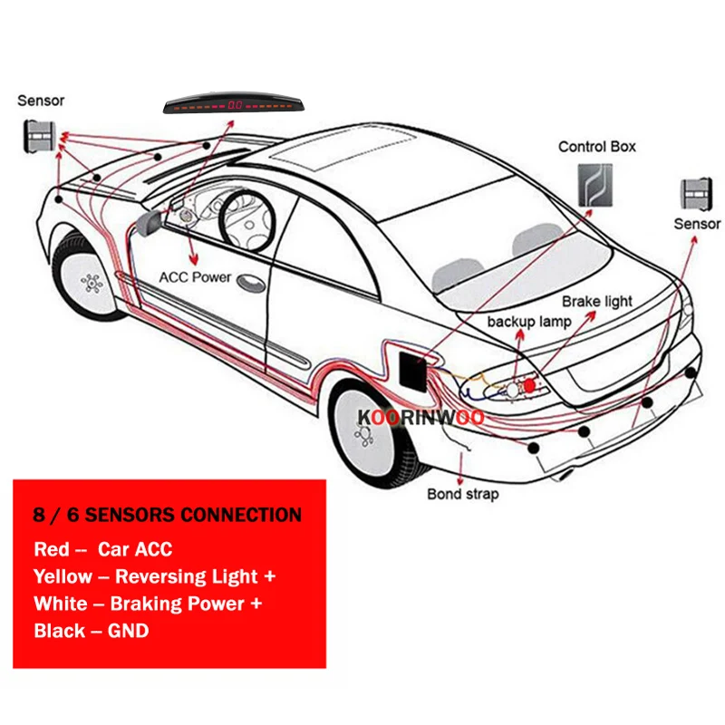 Parking Sensor Kit Car LED Parking Sensor Parking Sensor LED Parking Sensor Kit Koorinwoo LCD Parktronics Original 4/6/8 Sensors 16.5MM Car Automobile Reversing Radars Detector Parking Assistance Radar Alert