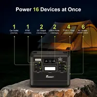 Portable Power Station F2400,2048Wh LiFePO4 Battery with 6×2400W(Surge 4800W),1.5H Fast Full Charging with LED - Image 3