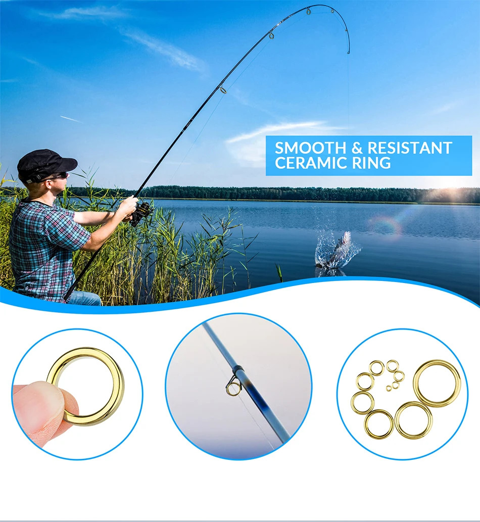 evenflo putter Evnroll ER5v Hatchback Giant Estiletto Chopper Bike the South Side offers spiderwire braided fishing line Model:7' GIANT Spiral Rod / 7' / 60-200 lb. / 1PC