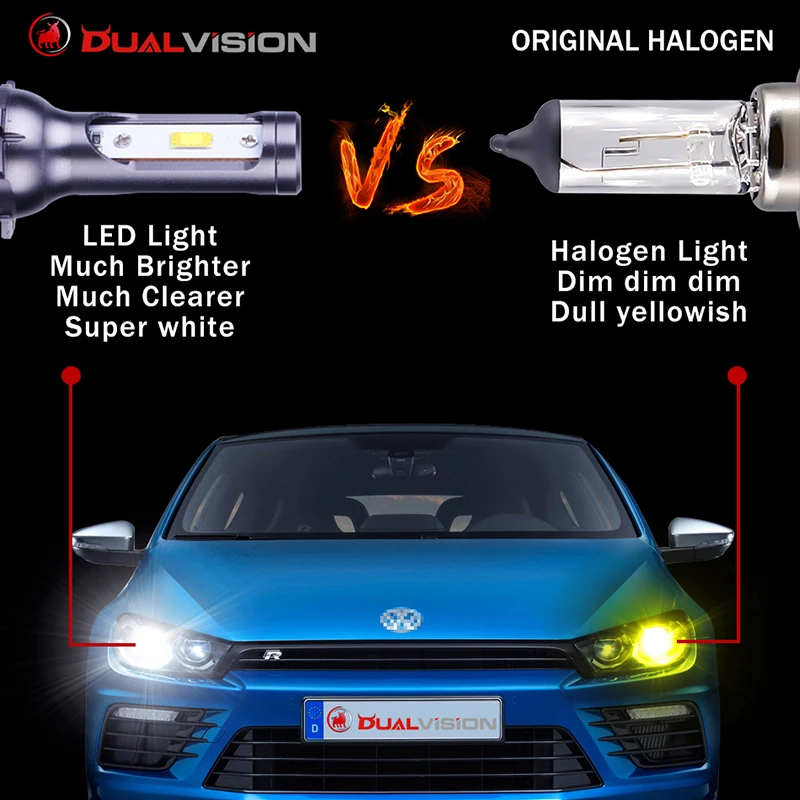 Dualvision H15 CANBUS V-W 16000LM 90W 6000K CSP turbo Error Free LED Car Lights Replacement Headlight fog light bulb