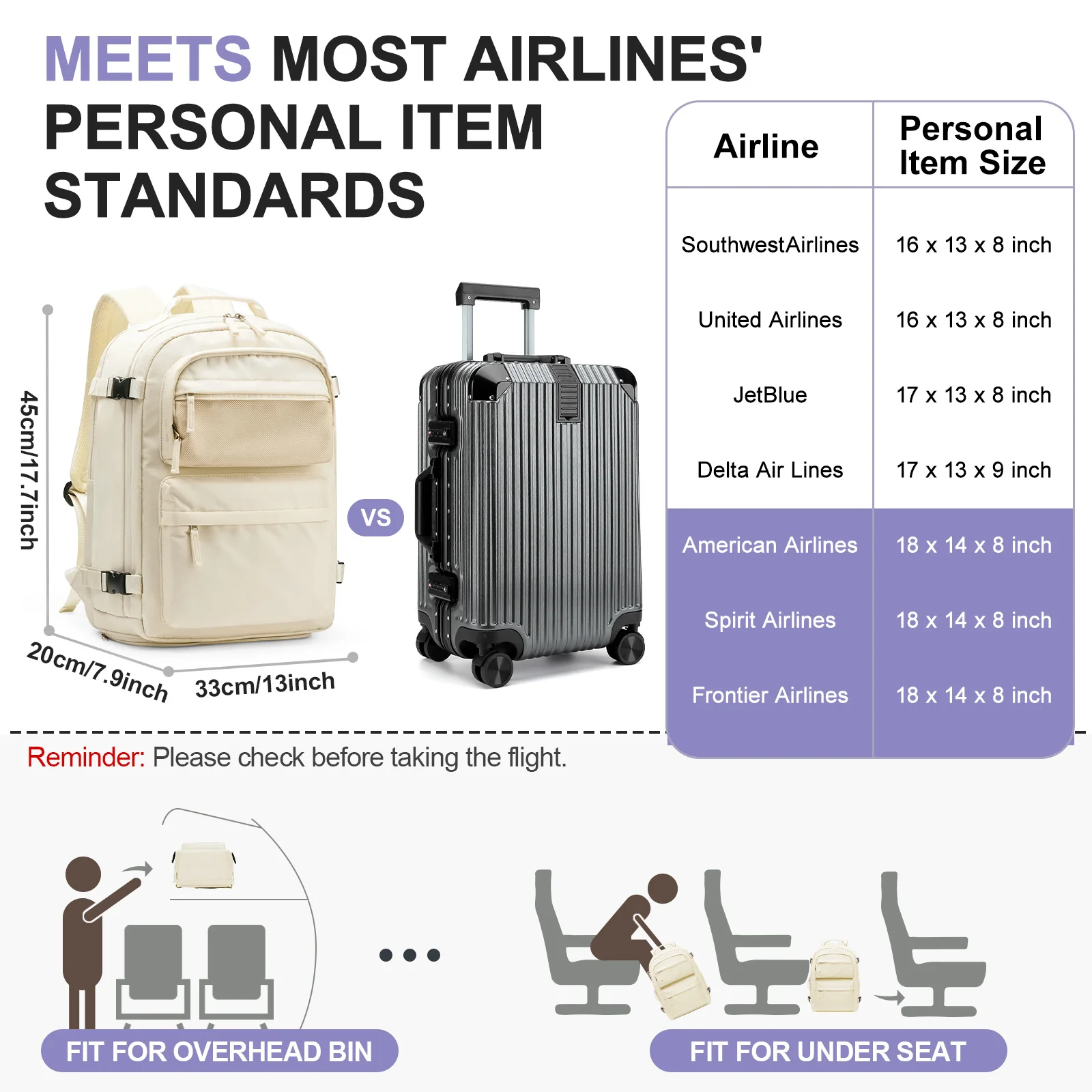 Hand Luggage Bag, Large Capacity Under Seat Travel Backpack 45x33x20cm Laptop Backpack Carry-On Bag Package, College School Bag