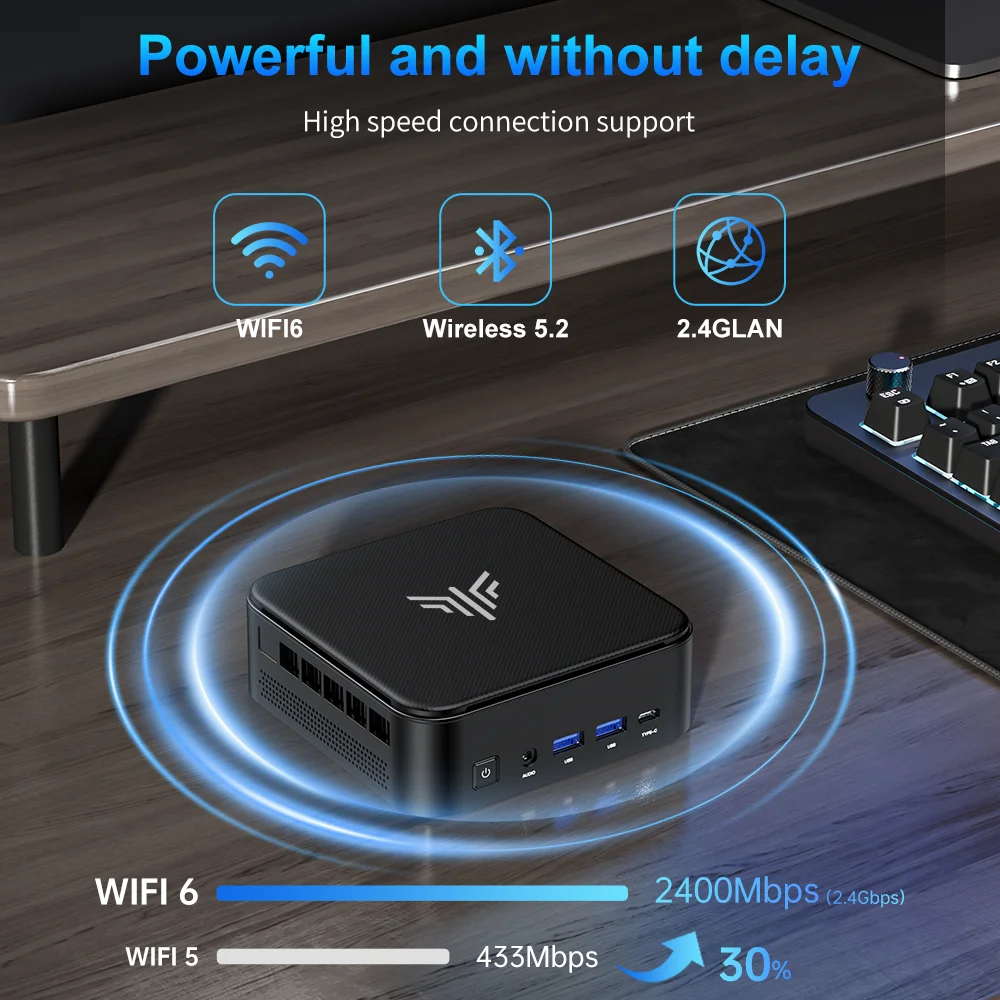 新品 ACEMAGIC Ryzen5 7430U ミニPC 32GB/512GB ACEMAGIC Ryzen5 7430U