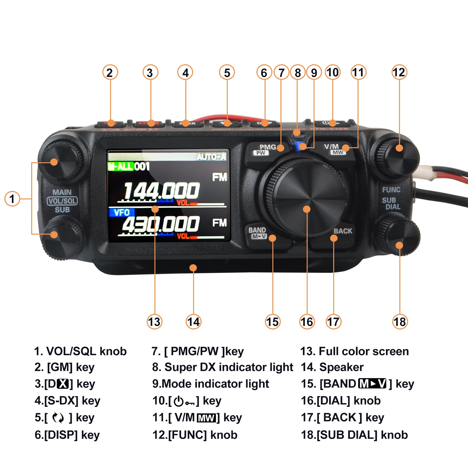 Saabd2545f68e4ce9b50d97e5de9ce