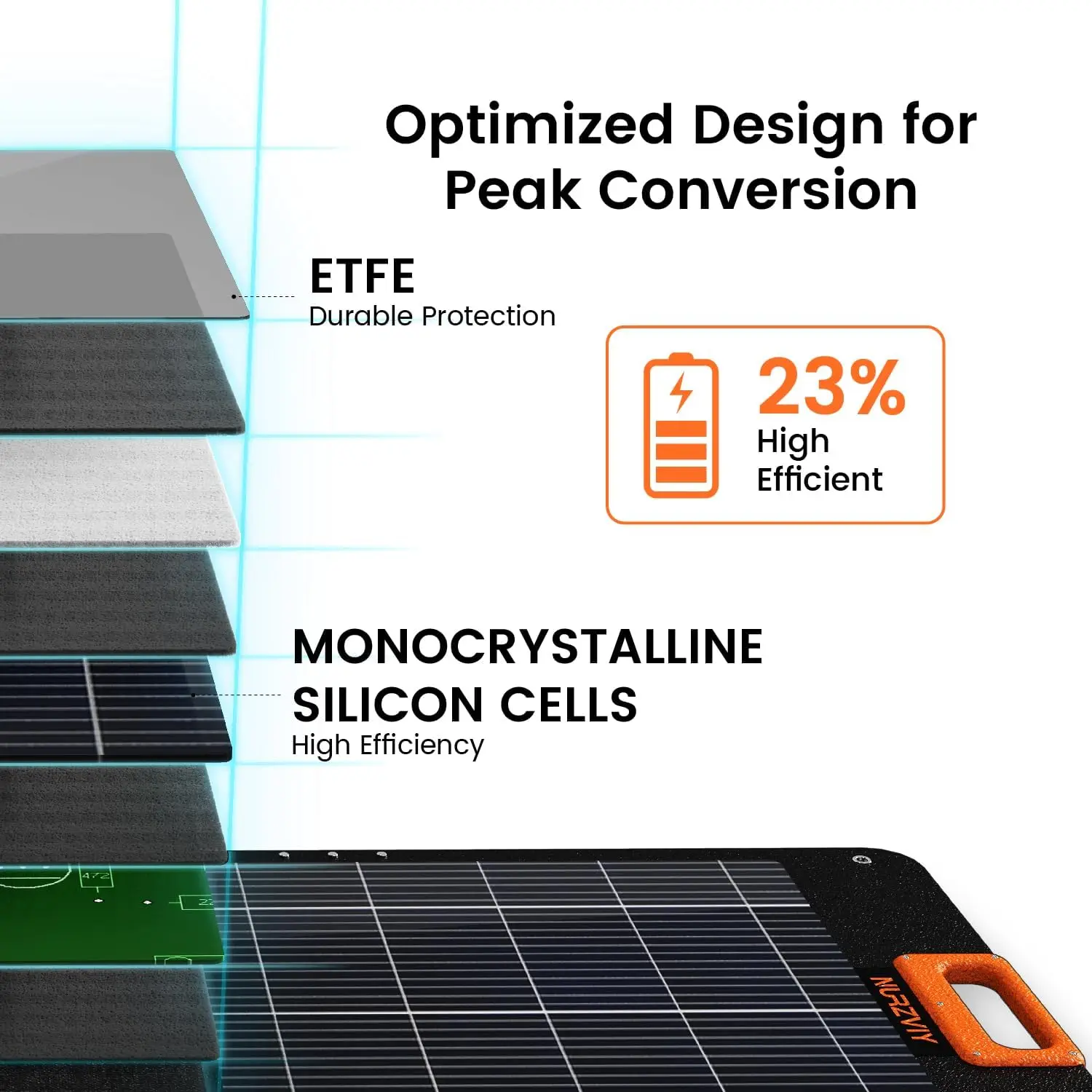 Solar Panel 200 Watt Foldable 200W Solar Cell Solar Charger for Power Station Waterproof w/Adjustable Kickstand 8mm Connector 3