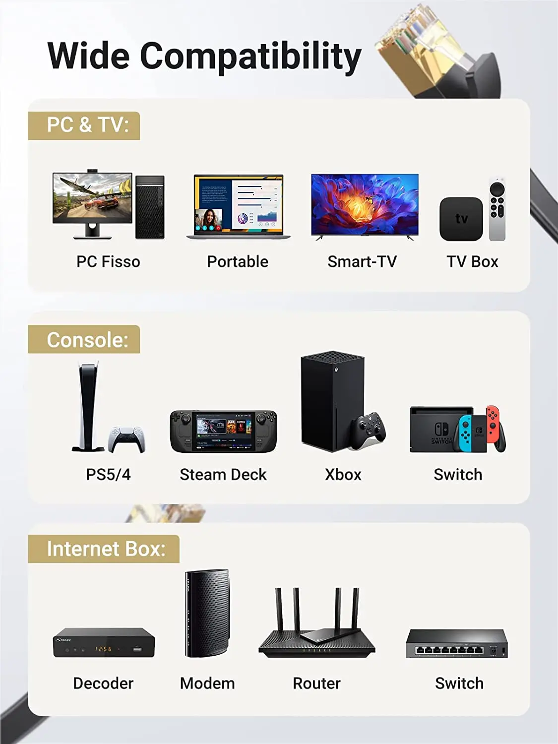 UGREEN Cat 7 이더넷 케이블 Cat7 고속 플랫 기가비트 RJ45 LAN 케이블 10Gbps 차폐형 인터넷 네트워크 패치 코드