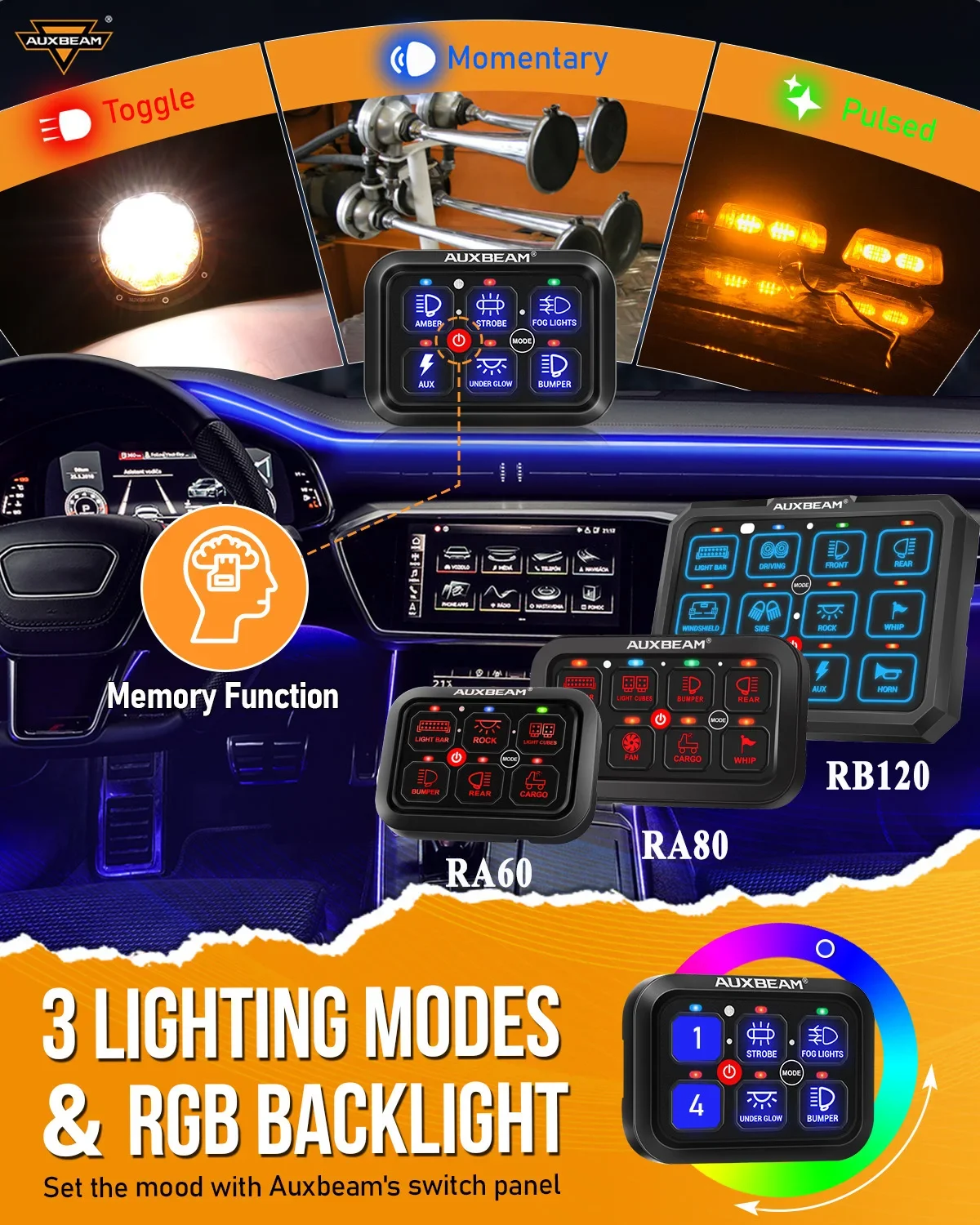 AUXBEAM 6/8 ギャング LED スイッチパネルオンオフ制御リレーシステム