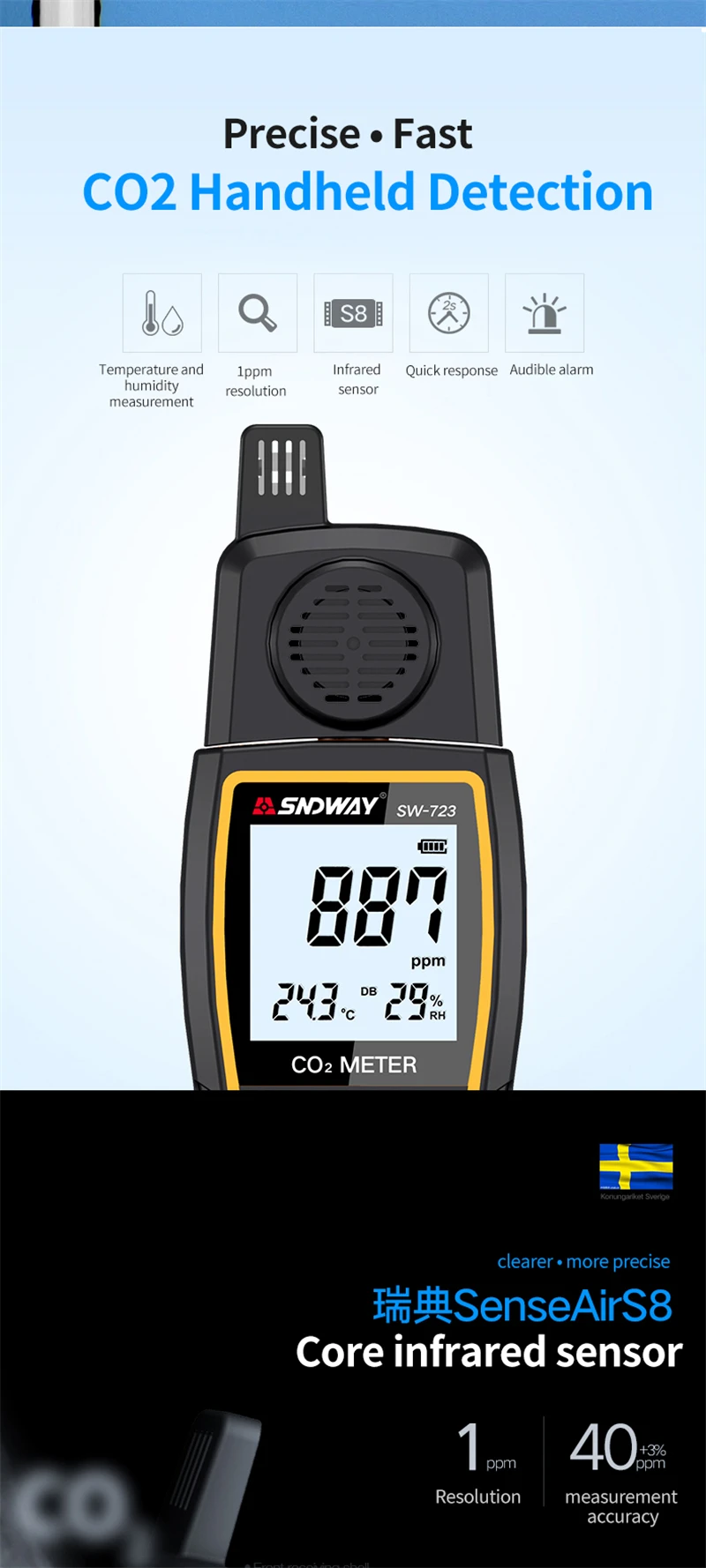 SNDWAY SW-723 Gas Detector Carbon Dioxide CO2 Monitor Alarm 9999 PPM Sensor Prof