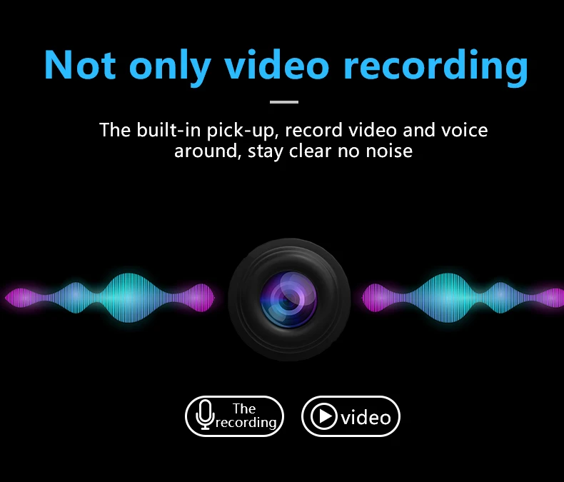 Kamera mit Platzierungsideen illustriert