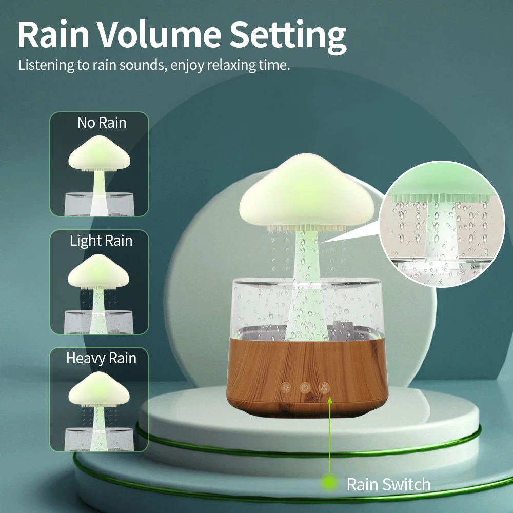 400-700ml Mushroom Rain Cloud Humidifier Colorful Mushroom Light R5R1