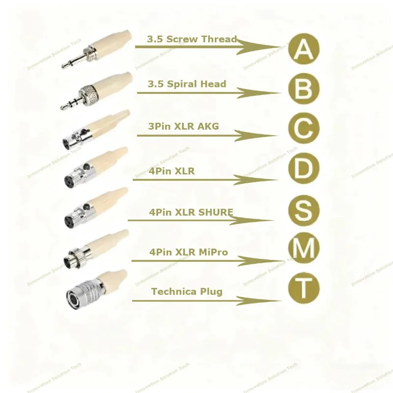 Sennheiser Shure AKG MiPro Audio Technica 4Pin 3Pin TA4F 3.5mm 잠금 장치 용 무지 향성 헤드셋 마이크를 착용하는 헤드 밴드 헤드
