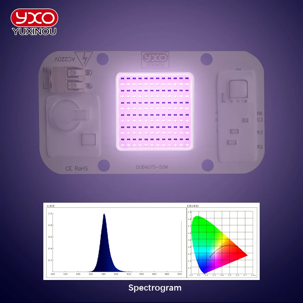 Hydroponic Full Spectrum LED Grow Light Chip