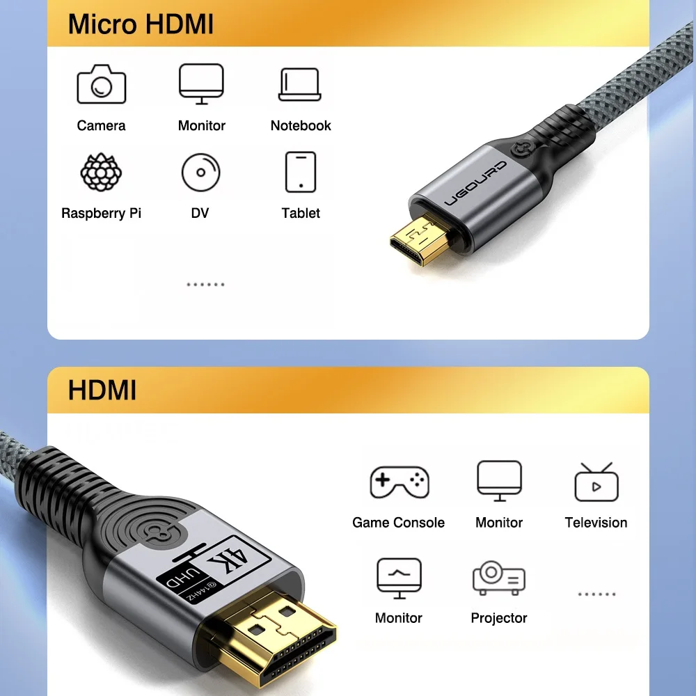 Premium UGOURD 4K Ultra HD Micro HDMI to HDMI Braided Cable with HDR Support