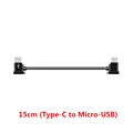 15CM C to Android