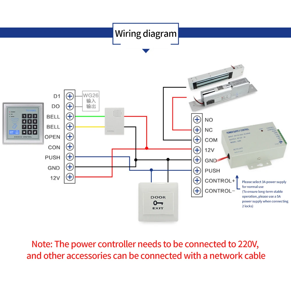 VIS-PS100 - AC110-240V to DC12V 3A Power Supply For Door Access Control  Intercom Doorbell Worldwide Voltage - Visionis